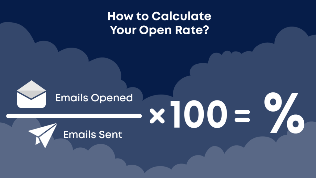 Figuring out your open rate is crucial to understand email analytics